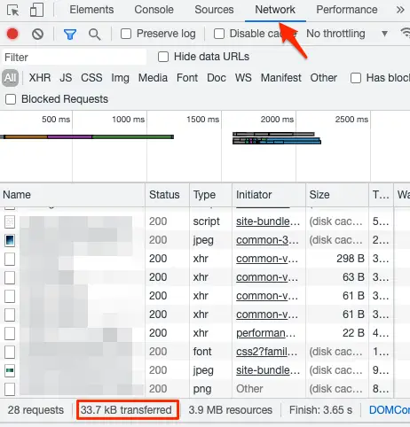 Site Size Checker for Speed Optimization