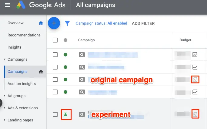 Experiment overview in google ads