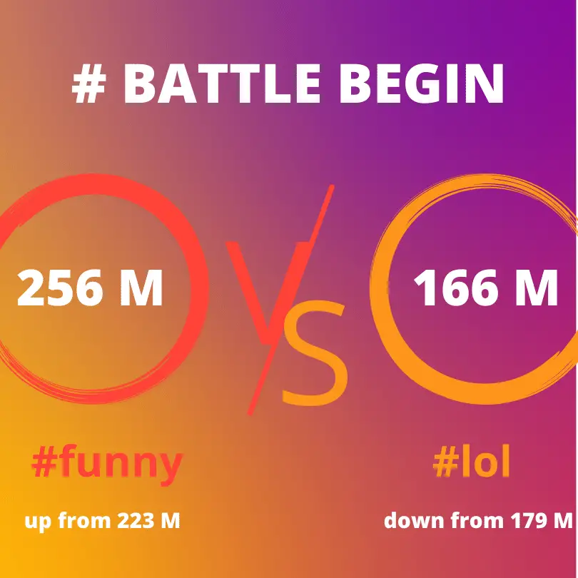 funny hashtags battle 2024