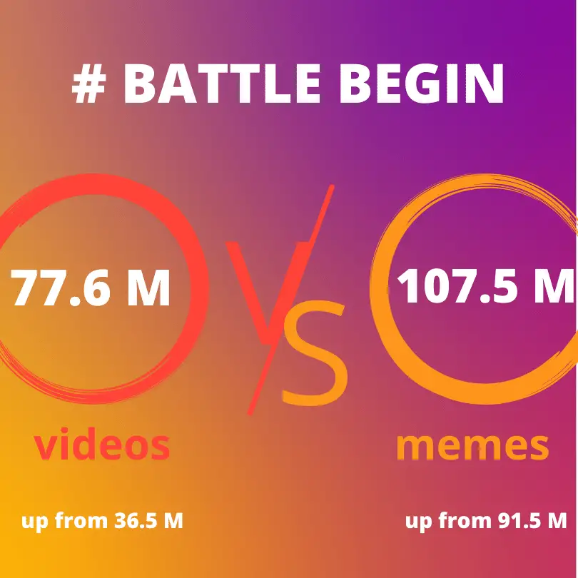 funny hashtags 2024 videos vs memes