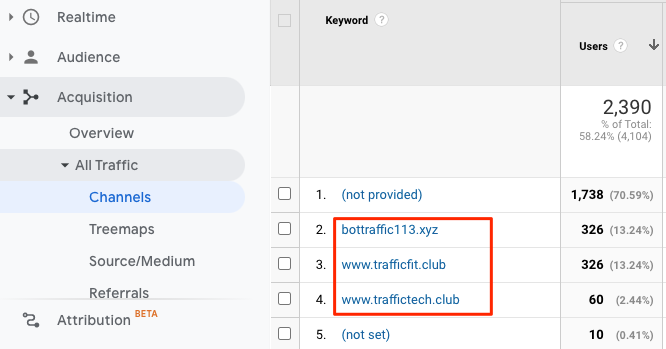 How to identify bot traffic in Google Analytics
