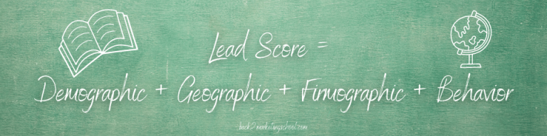 Lead Scoring Formula