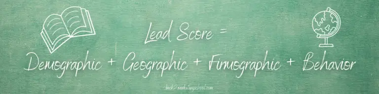 Lead Scoring Formula