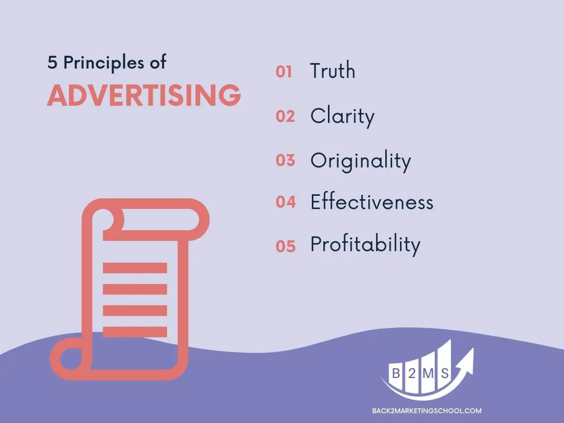 The 5 Principles of Advertising Back2MarketingSchool