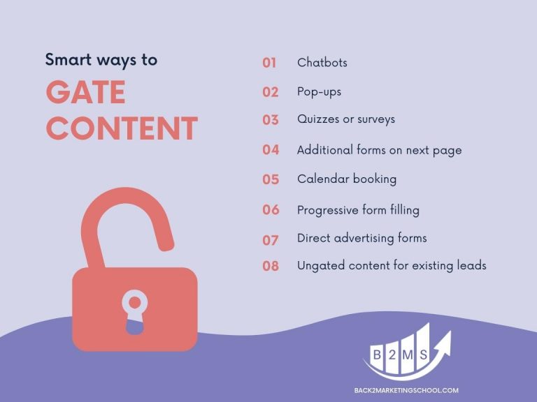 8 Smarter ways to gate content