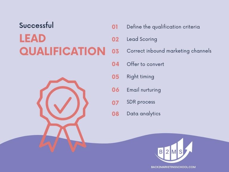 8 Tips for successful lead qualification