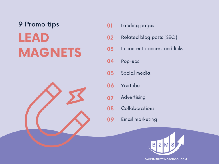 9 ways how to promote lead magnets