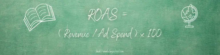 ROAS Formula