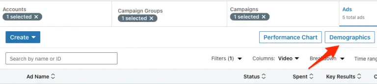 LinkedIn ad trick analyze demographics