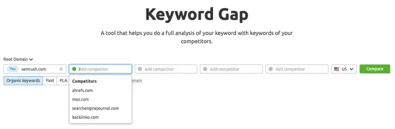 SEMRush keyword gap competitive set