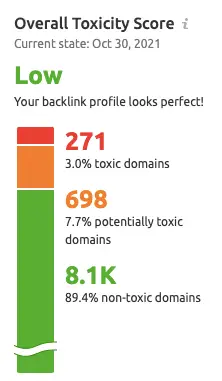 SEMRush Backlink Audit toxicity score