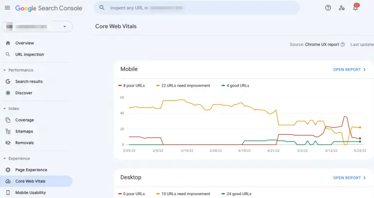 Core Web Vitals website relaunch