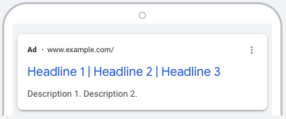 How does Google Ads generate responsive search ads? (Guide)