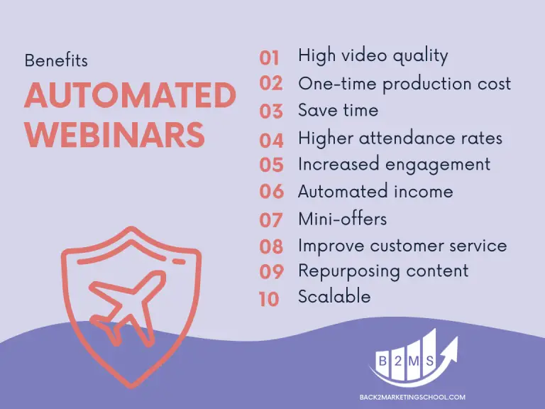 10 Benefits of Automated Webinars