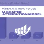 u shaped position based multi-touch attribution