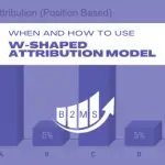 w shaped attribution model