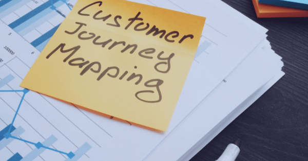 b2b marketing customer journey