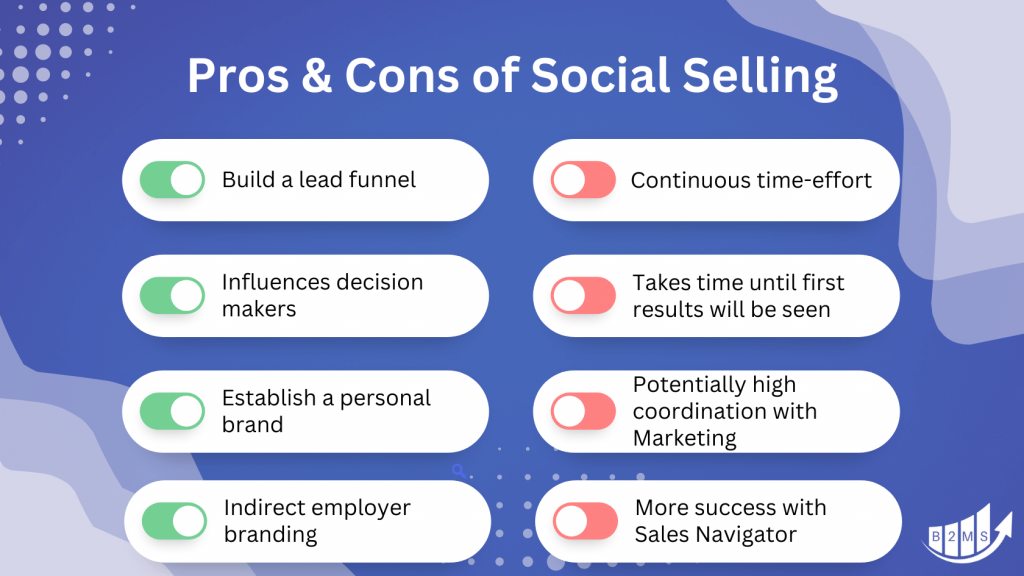 Pros and Cons of Social Selling
