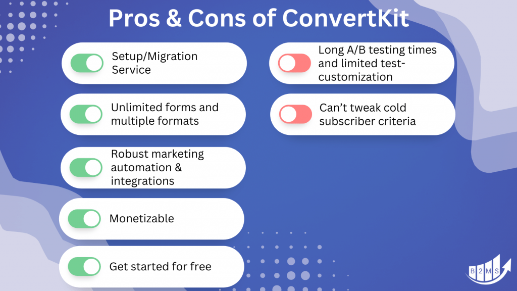 convertkit review: pros and cons