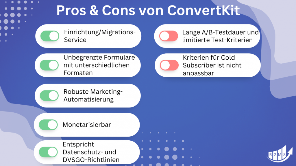 Pros und Cons von ConvertKit