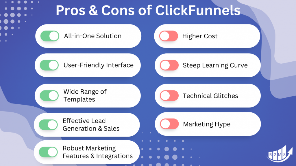 pros and cons of clickfunnels