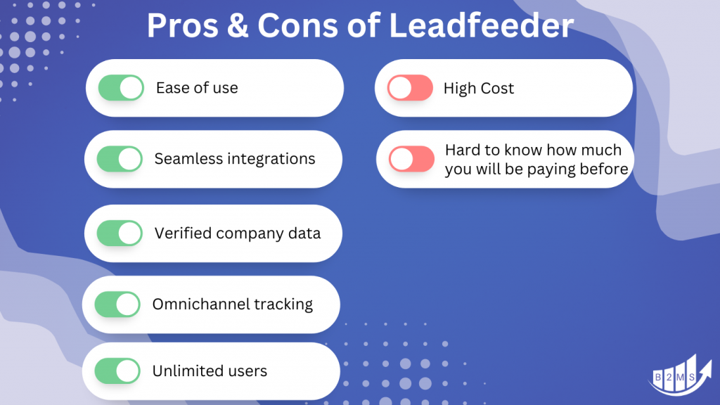 Pros and Cons of Leadfeeder
